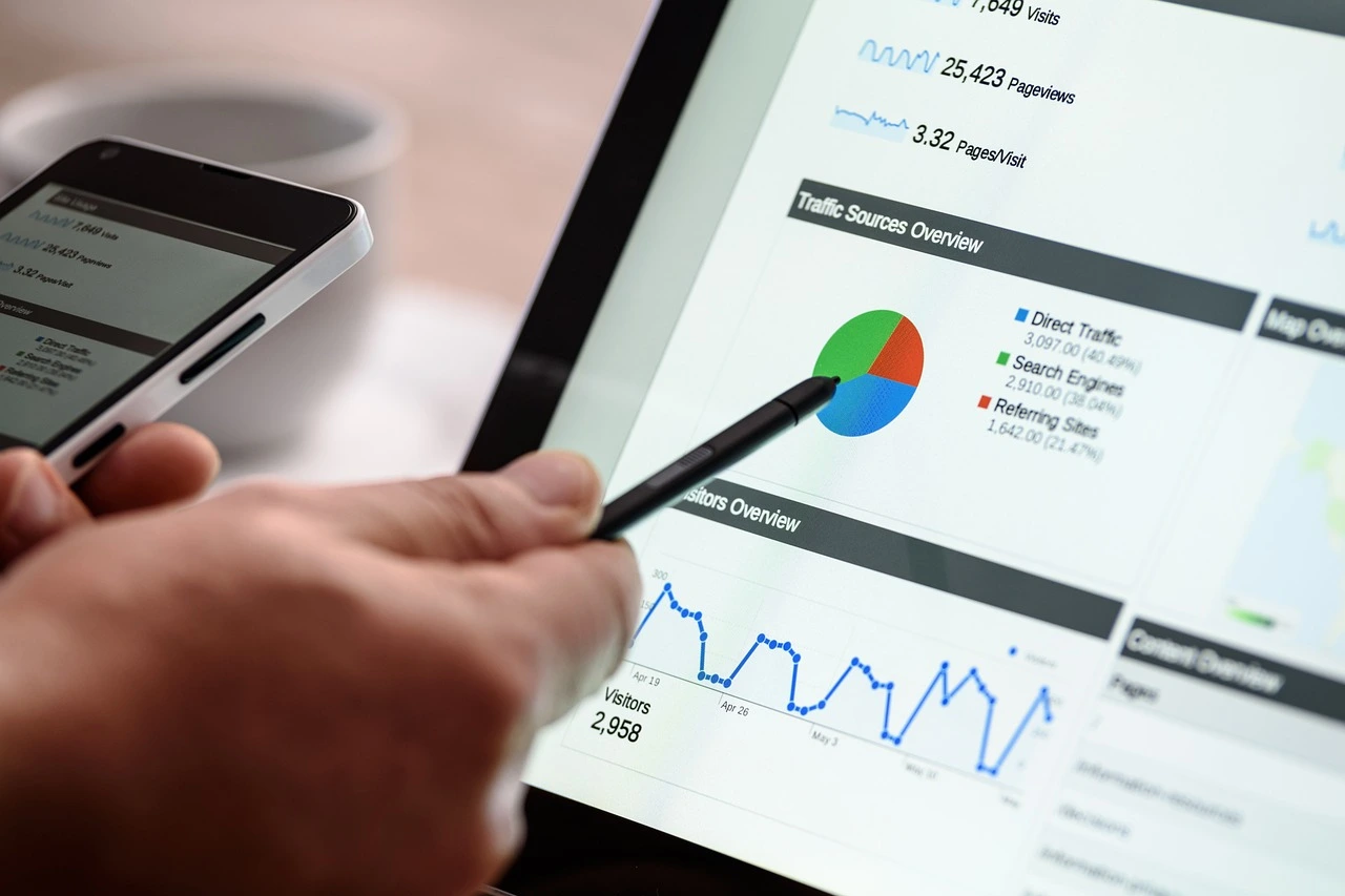 Online strategie